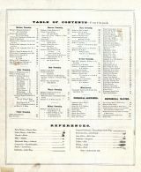Table of Contents 2, Butler County 1875